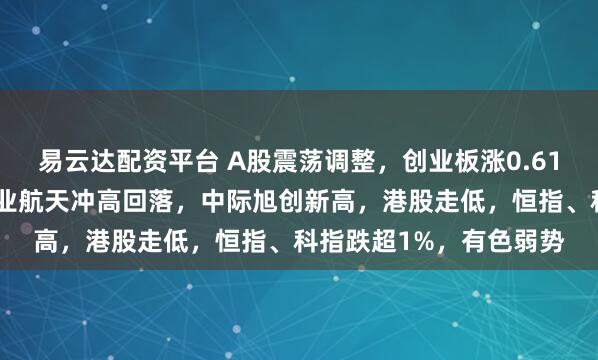易云达配资平台 A股震荡调整,创业板涨0.61%,算力硬件领涨,商业航天冲高回落,中际旭创新高,港股走低,恒指、科指跌超1%,有色弱势